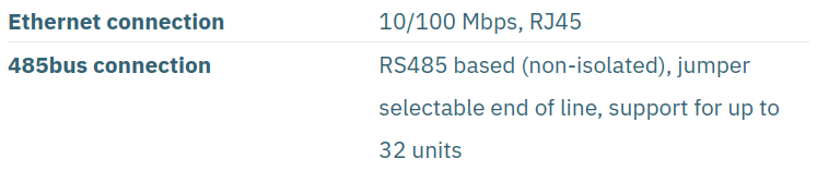 Part of the tech specs for the control boards. Source: website of manufacturer.