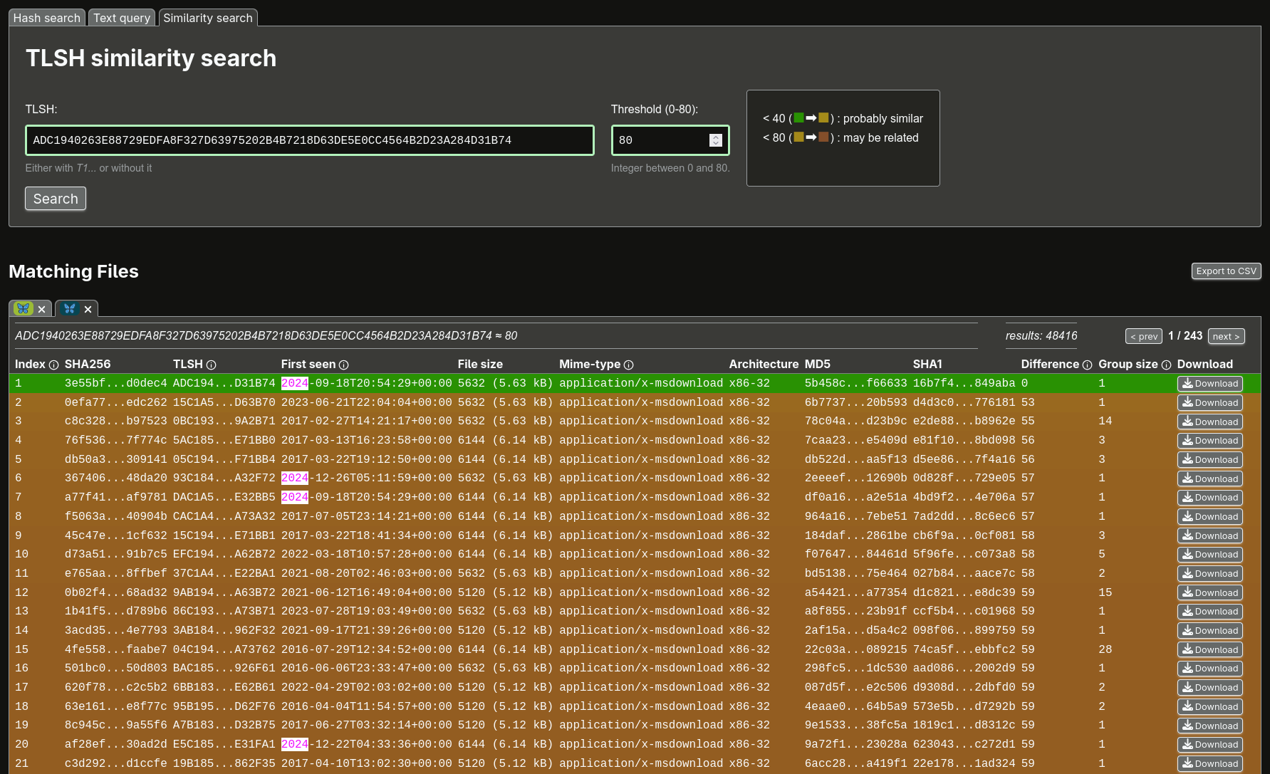 Results for similarity search to Assembly Executer V1 in KSS