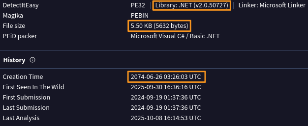 Distinguishing information on VirusTotal