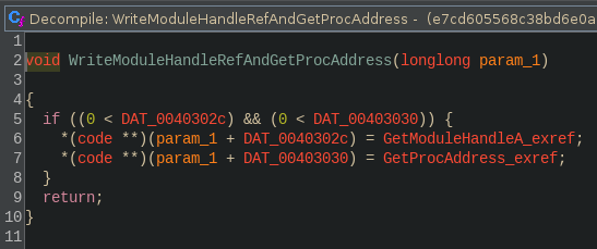 Unused function probably for shellcodes that need GetModuleHandleA and GetProcAddress
