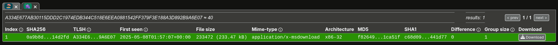 There are no additional similar samples to loader 1 in KSS