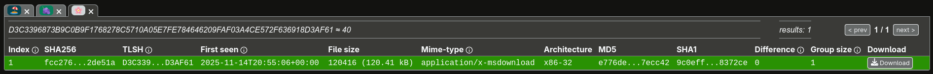 There are no additional similar samples to loader 4 in KSS
