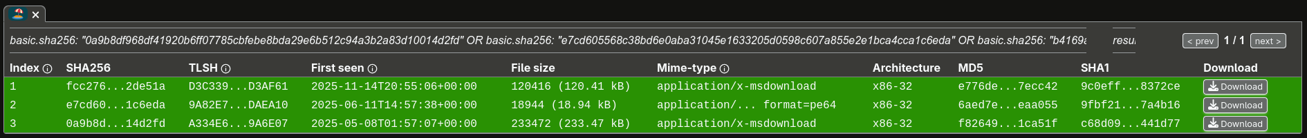 Loaders 1, 2 and 4 are available in our database